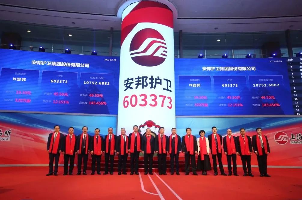 喜讯 | ag平台游戏官网物业参股企业“安邦护卫”沪市主板挂牌上市